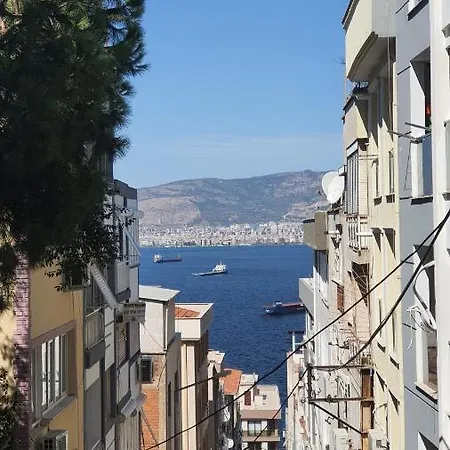 Best Location Izmir